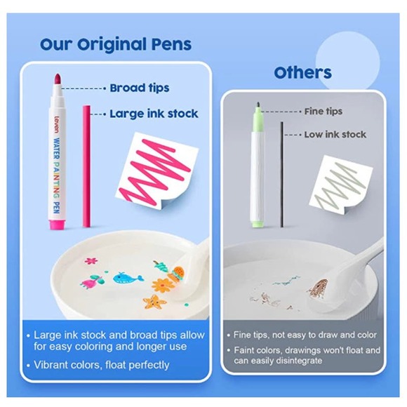 Leven Magical Water Painting Drawing Set for Kids - 3 in 1 toys crafts * T100 - Picture 4 of 6